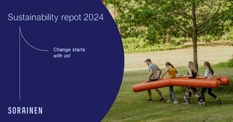 sustainability report 2024